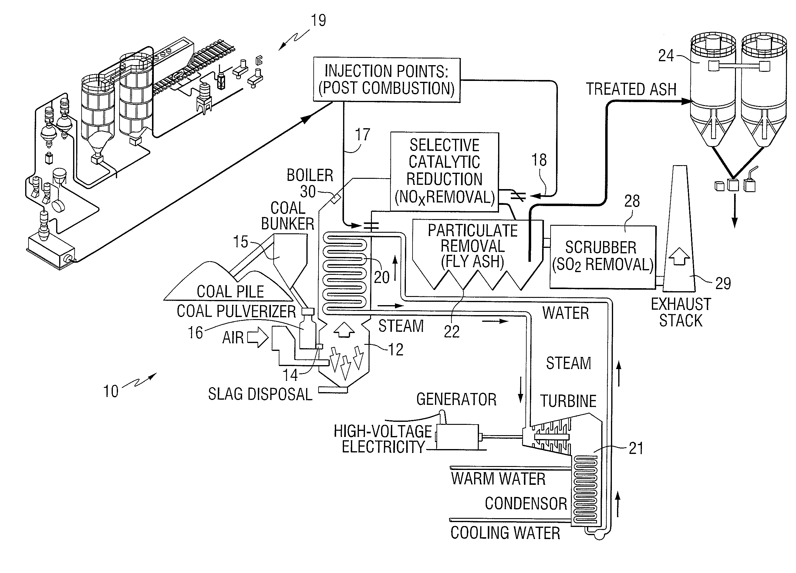 Production of cement additives from combustion products of hydrocarbon fuels and strength enhancing metal oxides