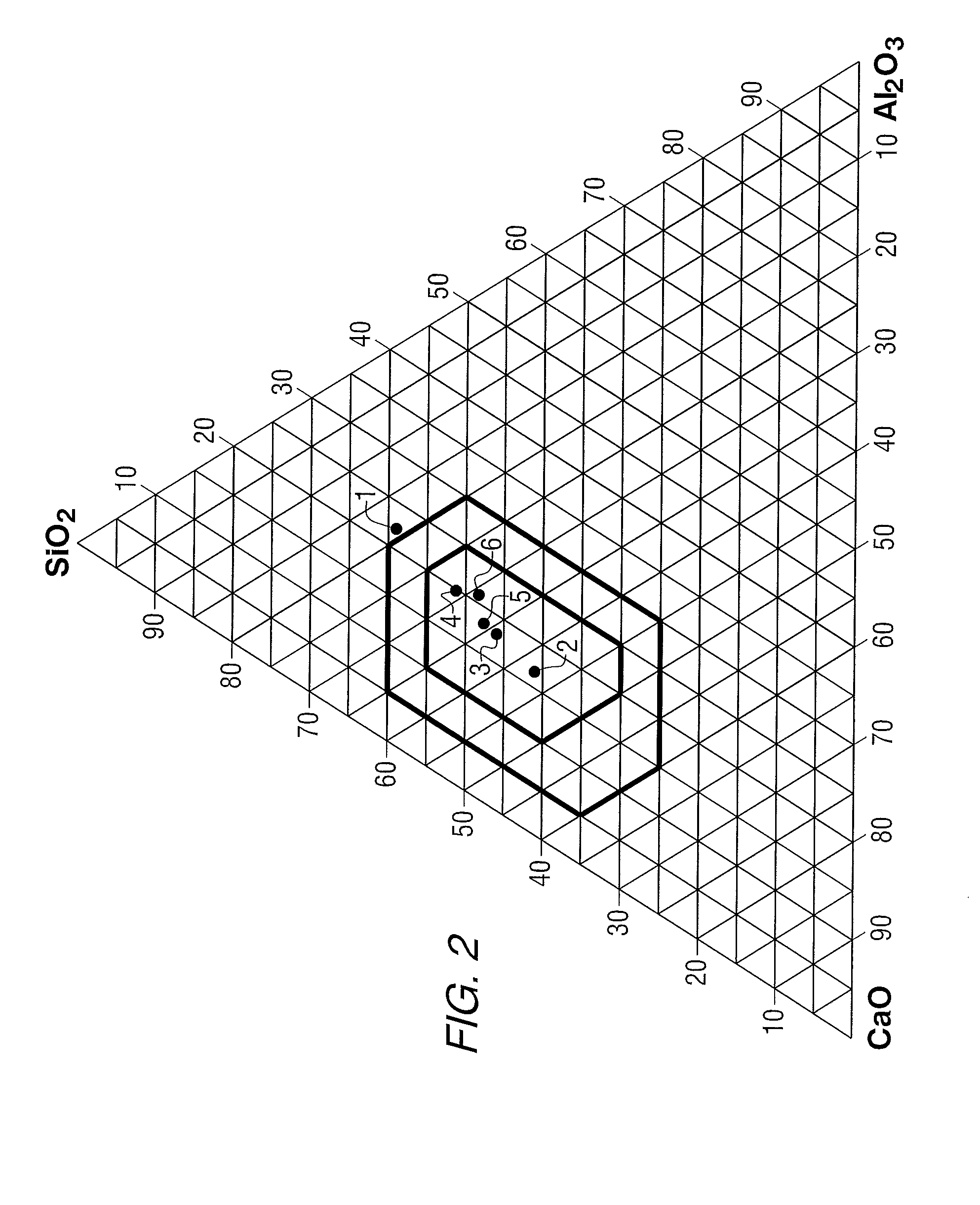 Production of cement additives from combustion products of hydrocarbon fuels and strength enhancing metal oxides