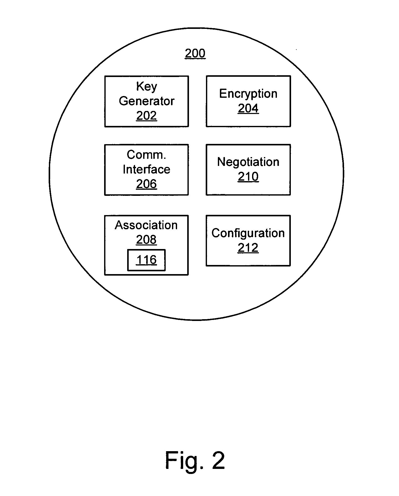 Apparatus, system, and method for transparent end-to-end security of storage data in a client-server environment