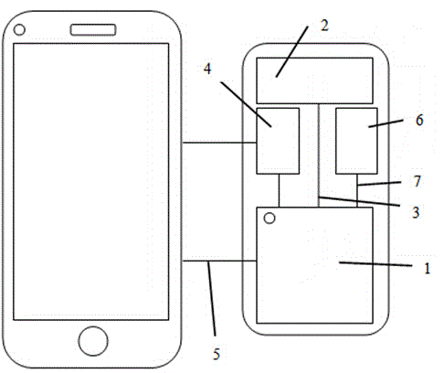 Mobile phone with video monitor tester functions