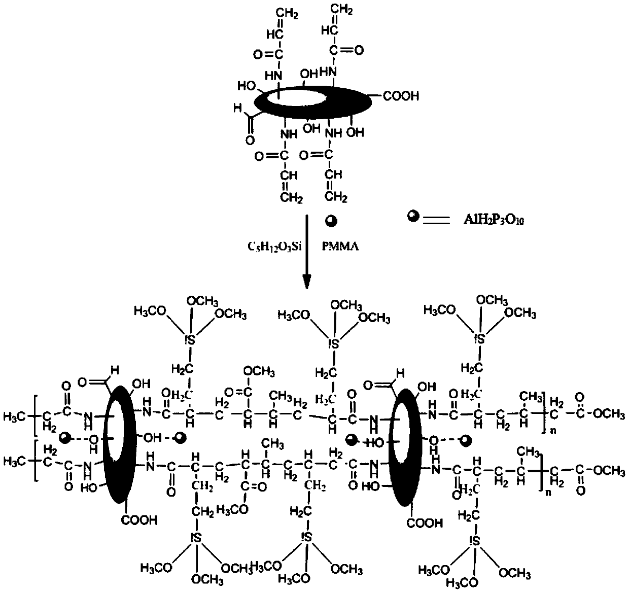 A kind of anticorrosion coating based on graphene modification and its preparation process