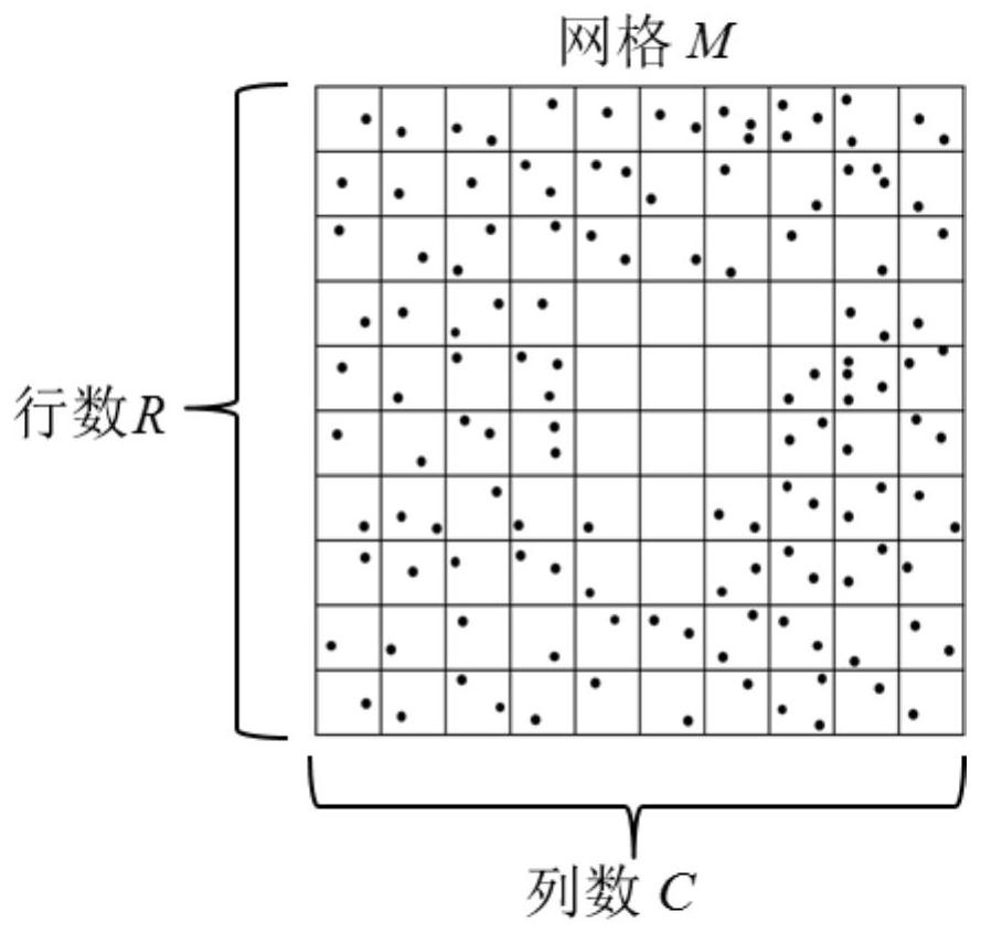 Boundary extraction method of missing area based on airborne lidar point cloud data