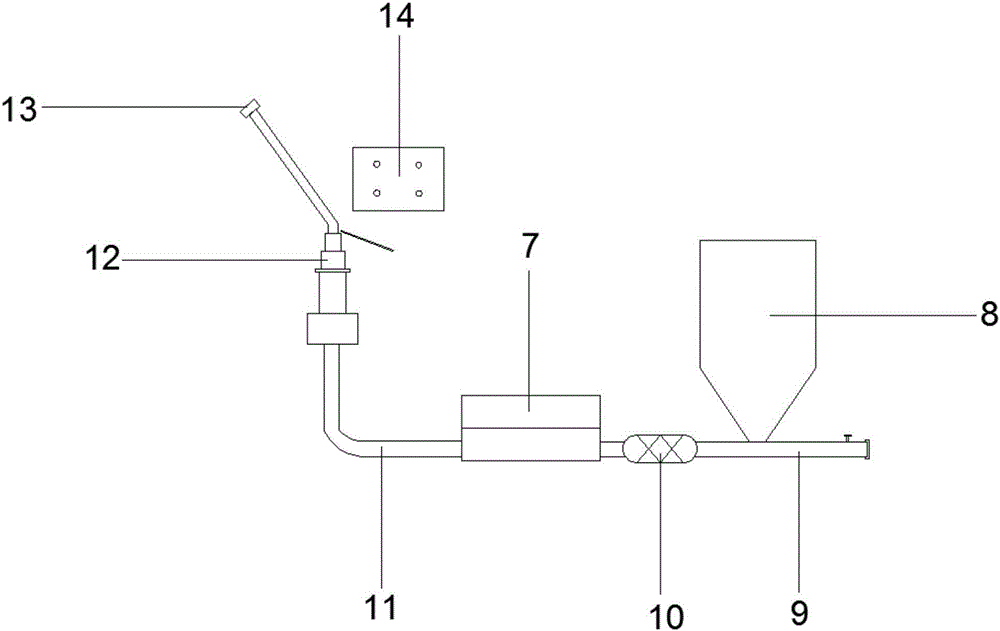 Small urban fire control off-road vehicle