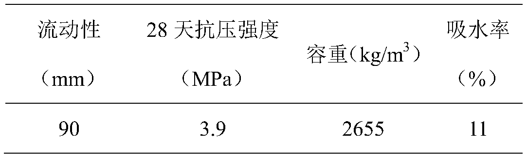 Road roadbed material containing municipal sludge residues