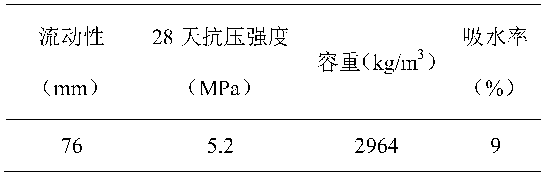 Road roadbed material containing municipal sludge residues