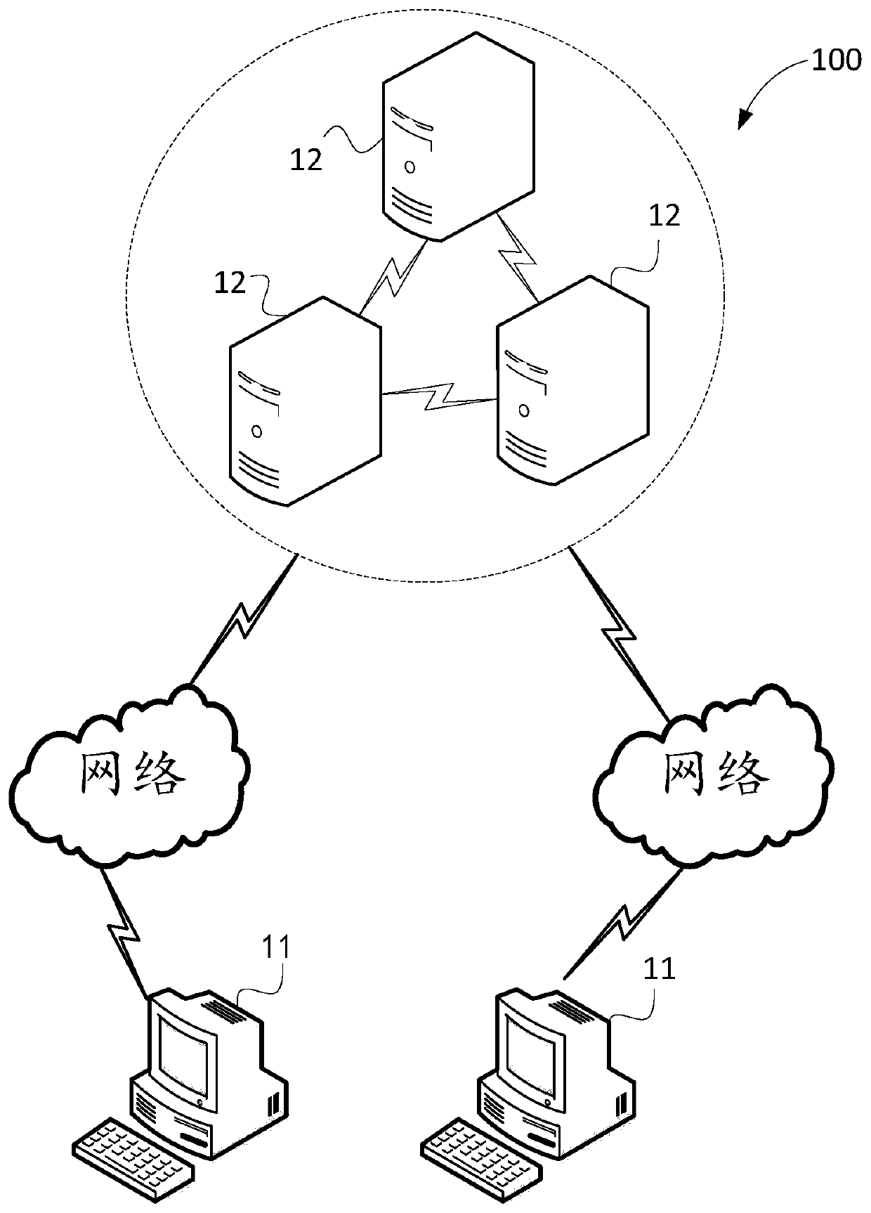 Vehicle insurance data test method and device, test platform and vehicle insurance test system