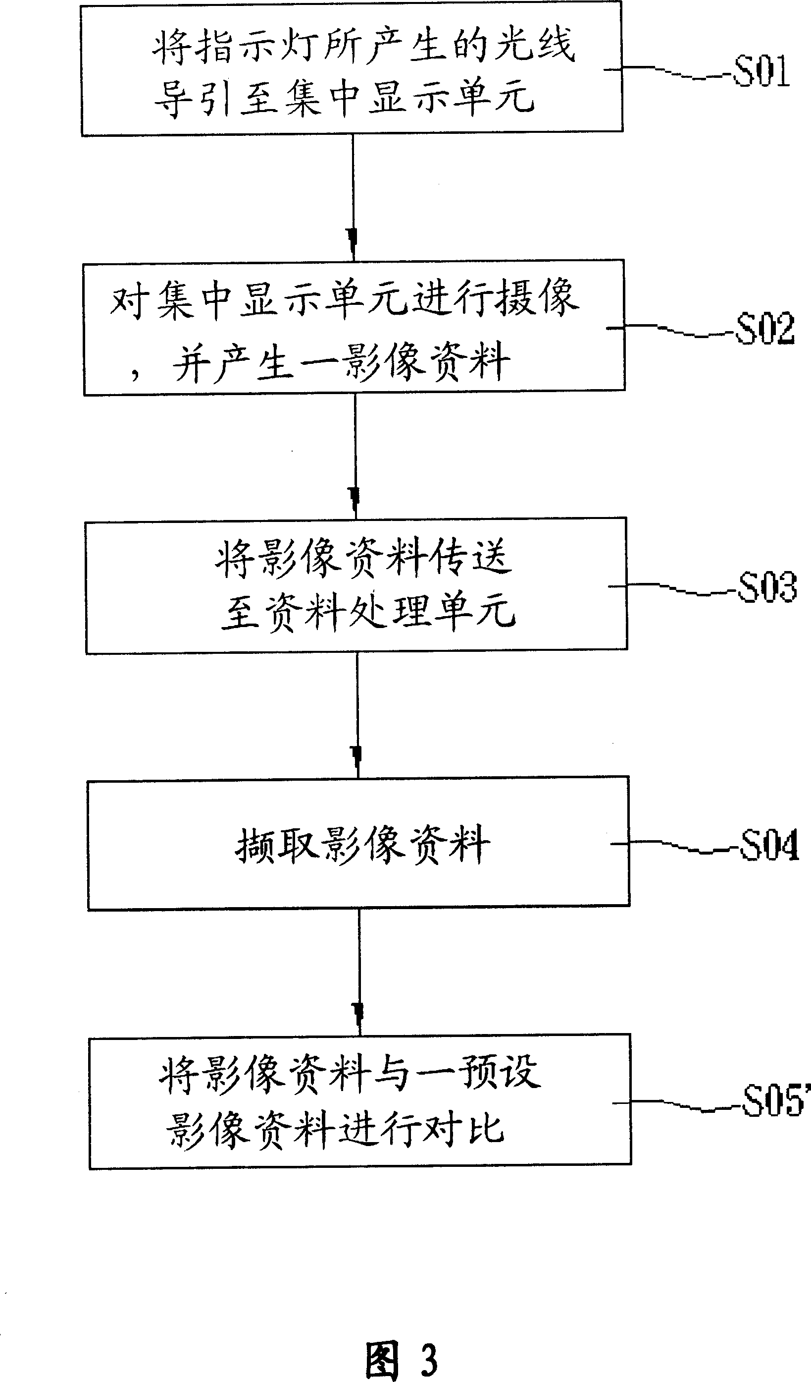 Electronic device detecting system and electronic device detecting method