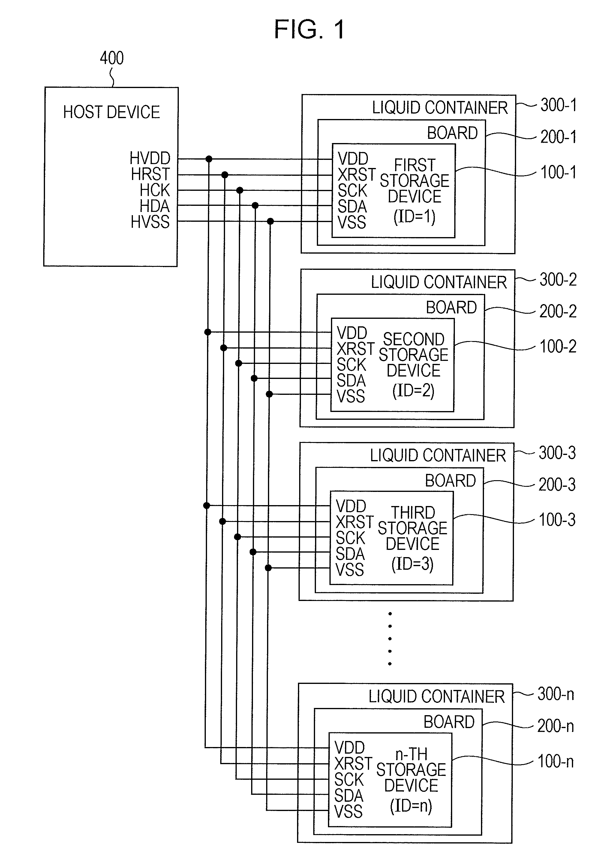 Storage device, board, liquid container and system