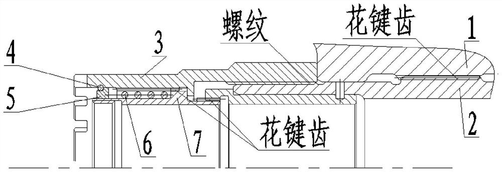 Self-locking nut structure of gas turbine rotor shaft