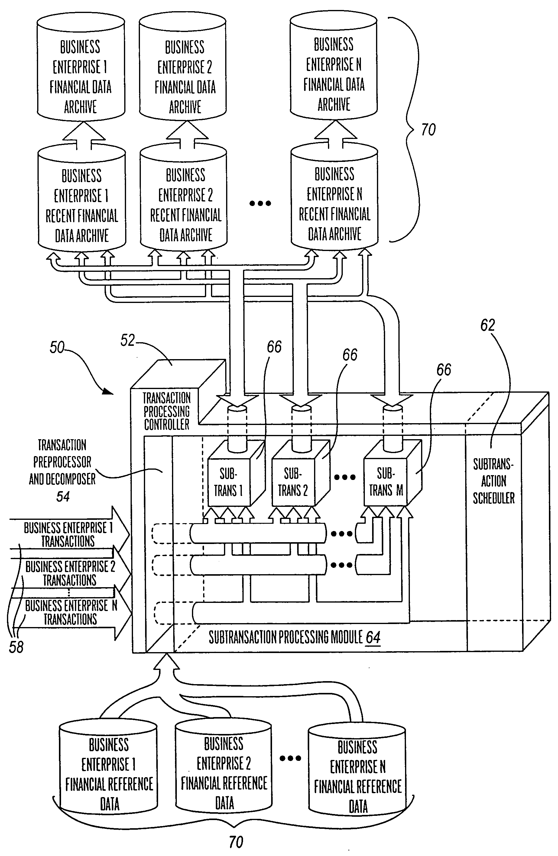 Multi-processing financial transaction processing system