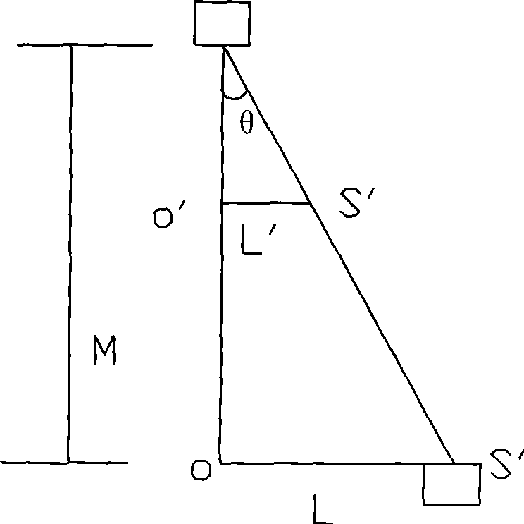 Deflection drag-proof method for carriage hoisting operation