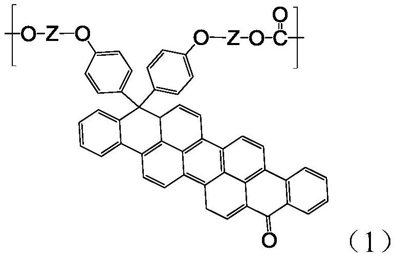 Optical polycarbonate resin, preparation method and application thereof