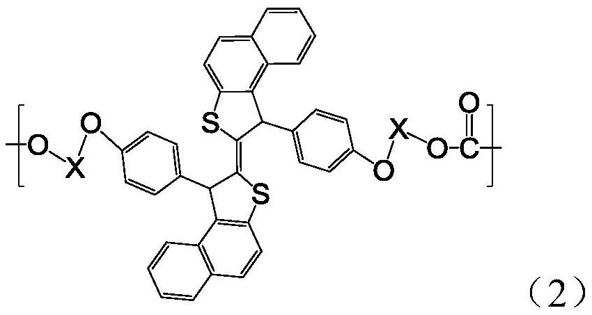 Optical polycarbonate resin, preparation method and application thereof