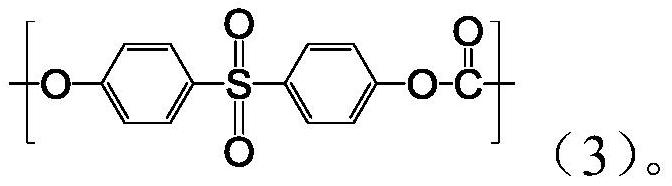 Optical polycarbonate resin, preparation method and application thereof