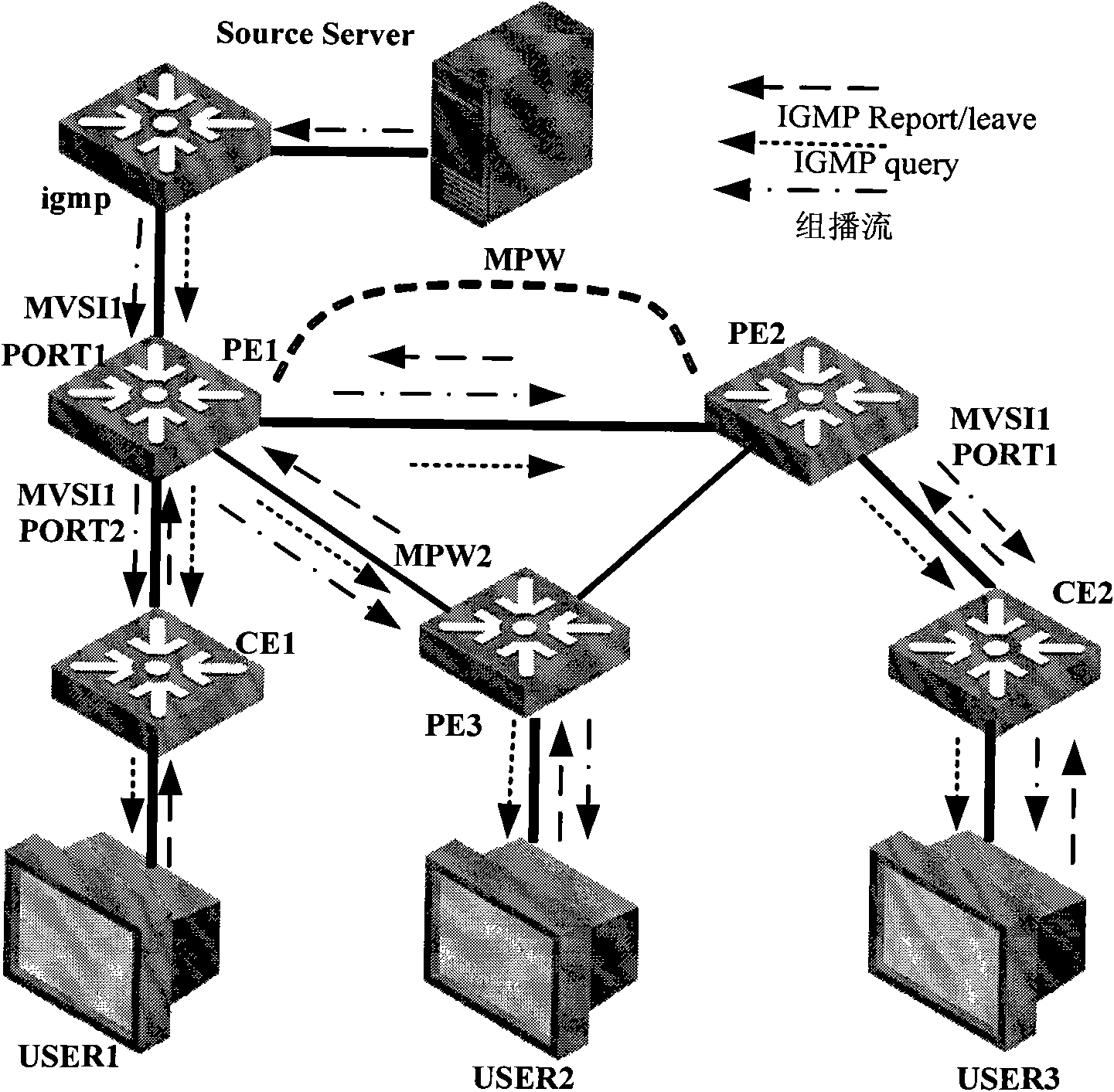 Multicast data forwarding method and device thereof