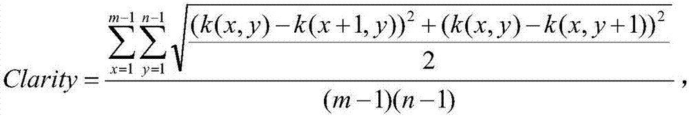 Fuzzy image super-resolution reconstruction method based on fractional differential