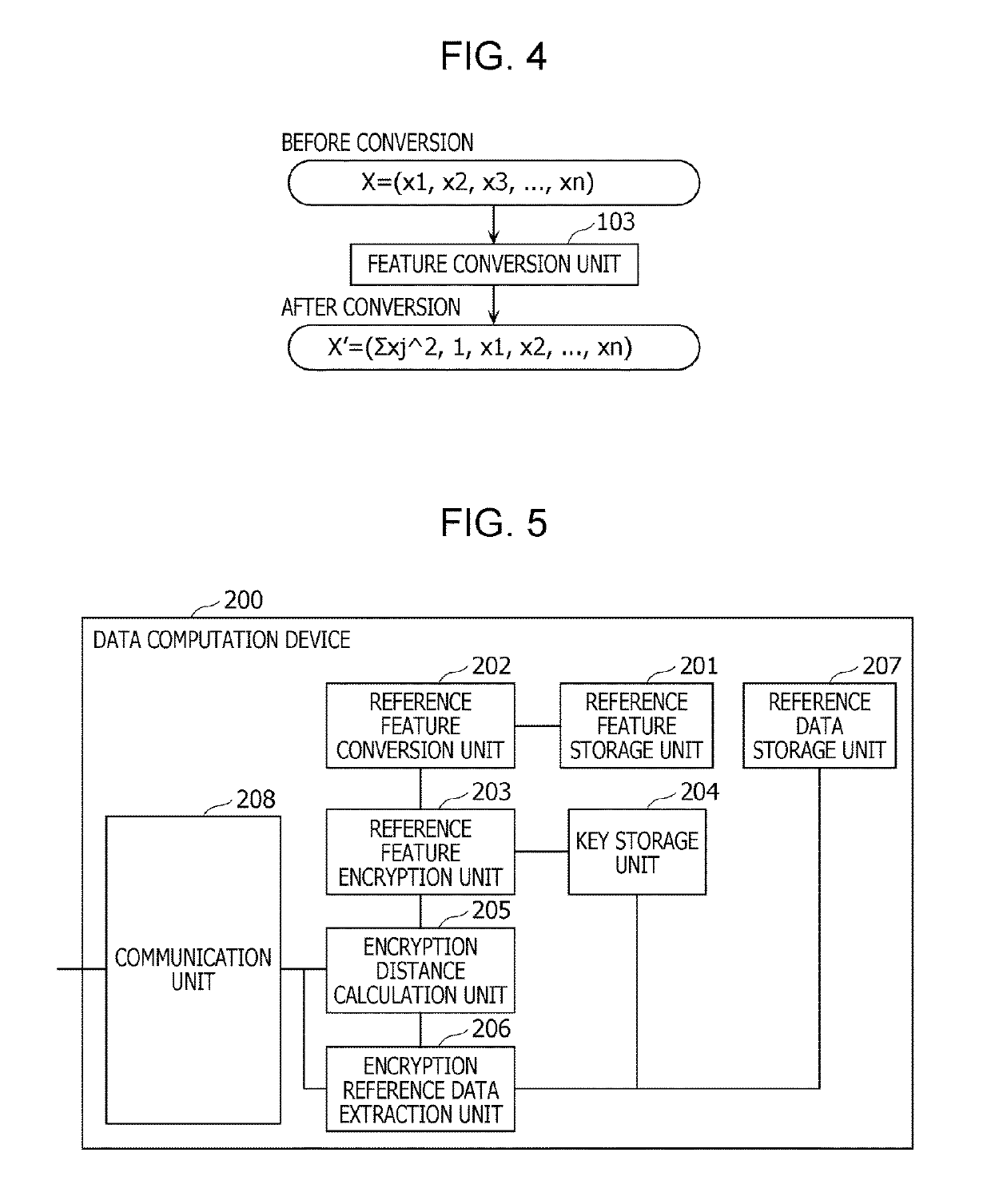 Search method, search device, search system, and program