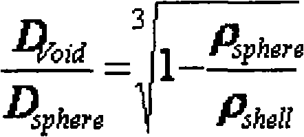 Infrared reflective coating composition