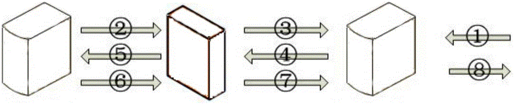 Medical information integration engine