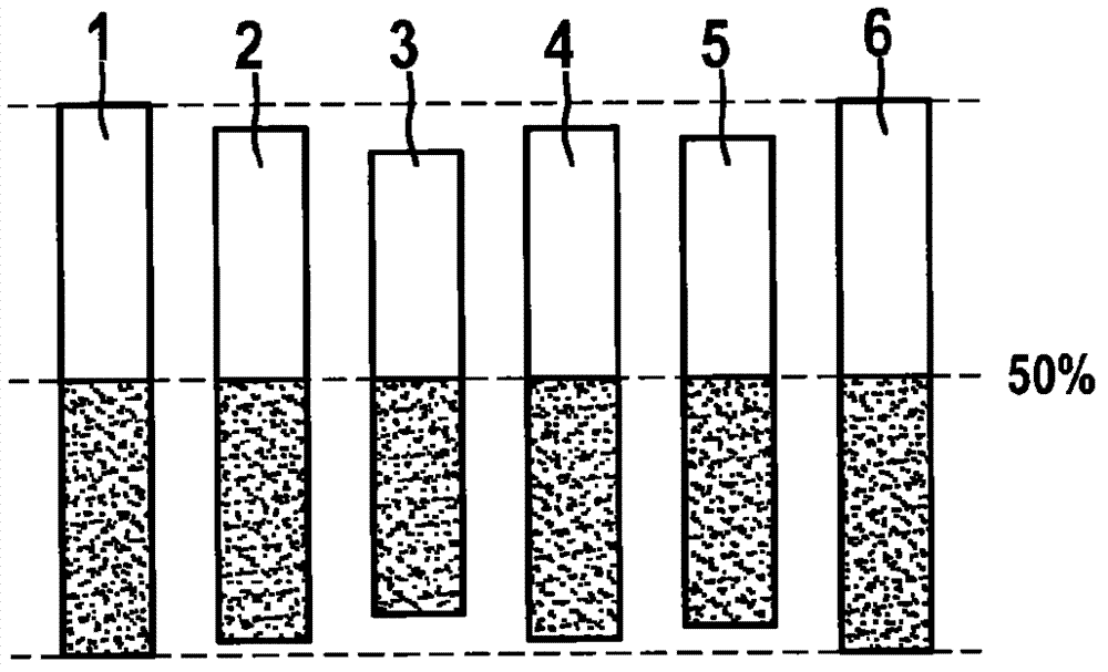 Method for balancing states of charge of a battery having a plurality of battery cells as well as a corresponding battery management system and a battery