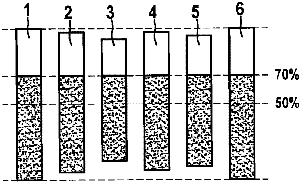 Method for balancing states of charge of a battery having a plurality of battery cells as well as a corresponding battery management system and a battery