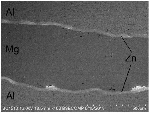 Aluminum/magnesium/aluminum composite plate with Zn solder reinforced interfaces and powder hot-pressing preparation method thereof