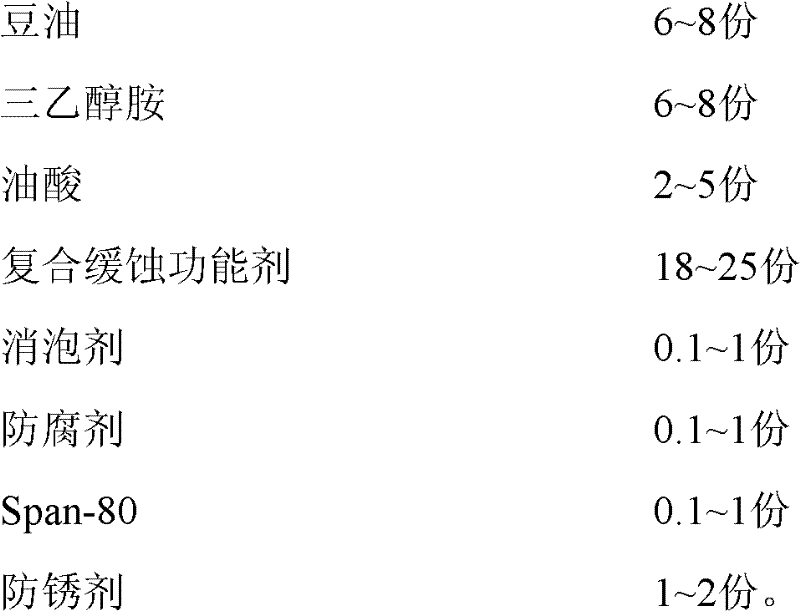 A kind of water-soluble cutting oil and preparation method thereof