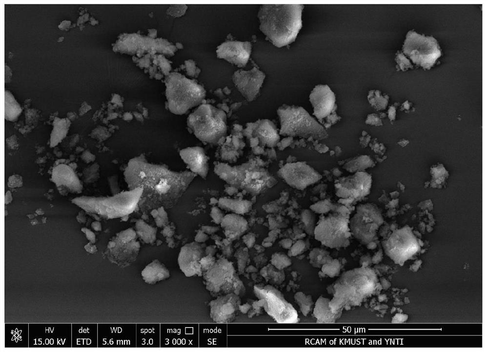 Method for efficiently extracting germanium from zinc-germanium leaching solution