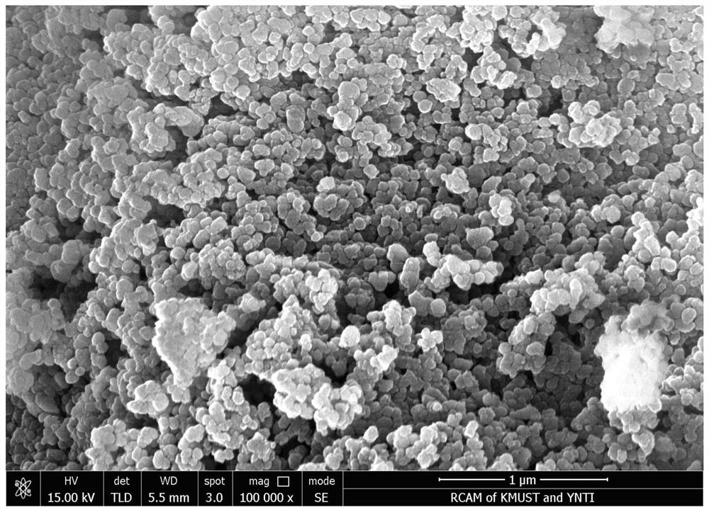 Method for efficiently extracting germanium from zinc-germanium leaching solution