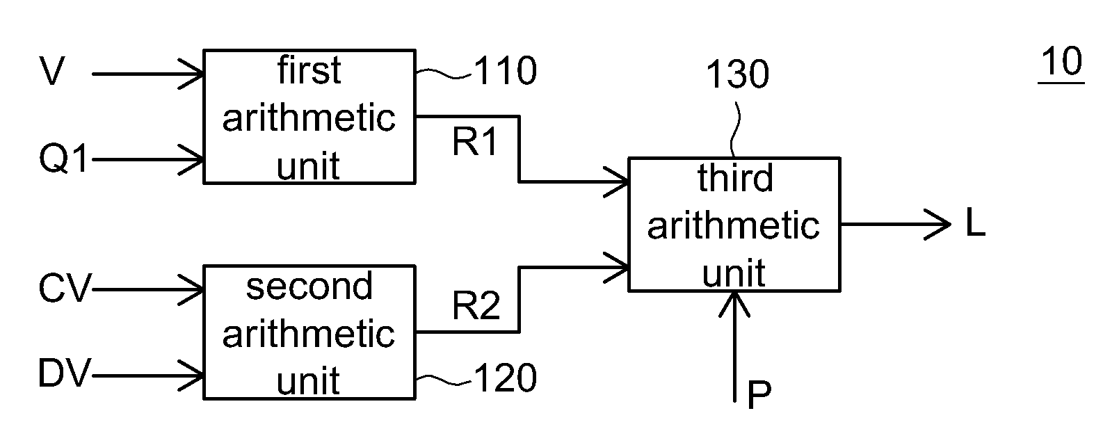 Battery life alarm system and battery life alarm method