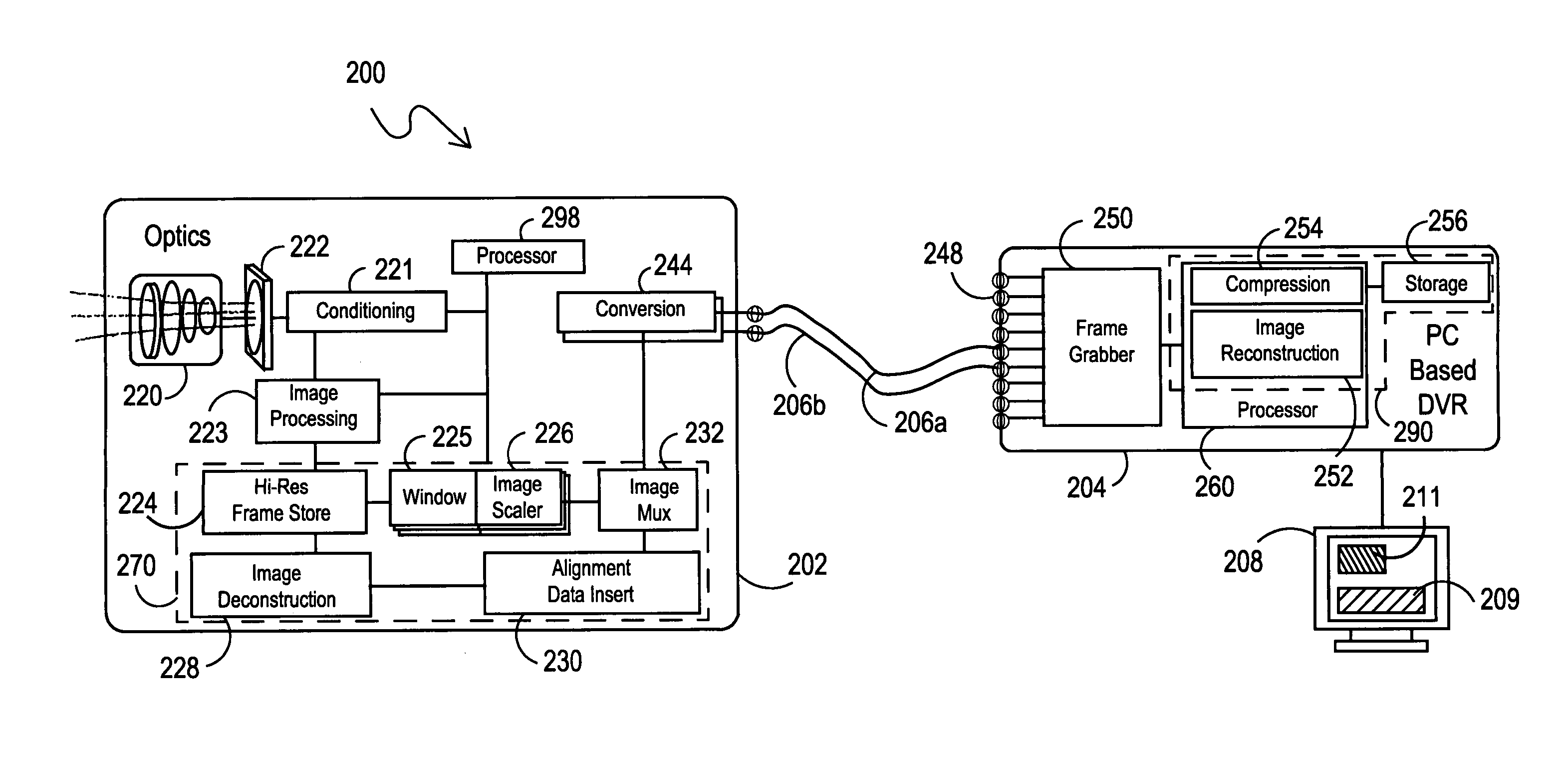 Systems and methods for multi-stream image processing