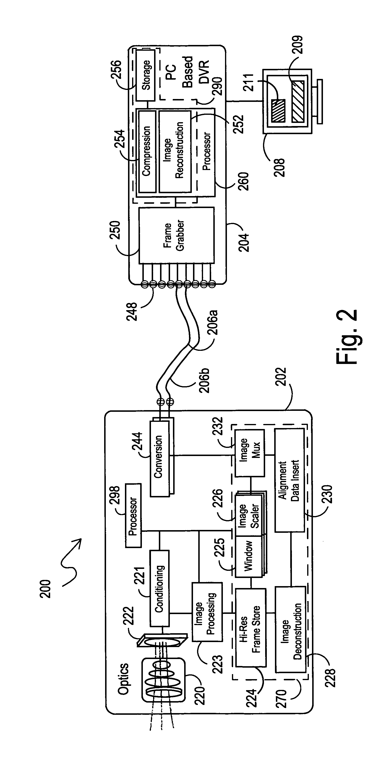 Systems and methods for multi-stream image processing