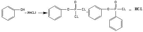 Preparation method of low-triphenyl phosphate engineering plastic halogen-free flame retardant