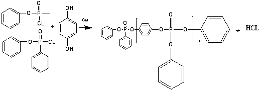 Preparation method of low-triphenyl phosphate engineering plastic halogen-free flame retardant