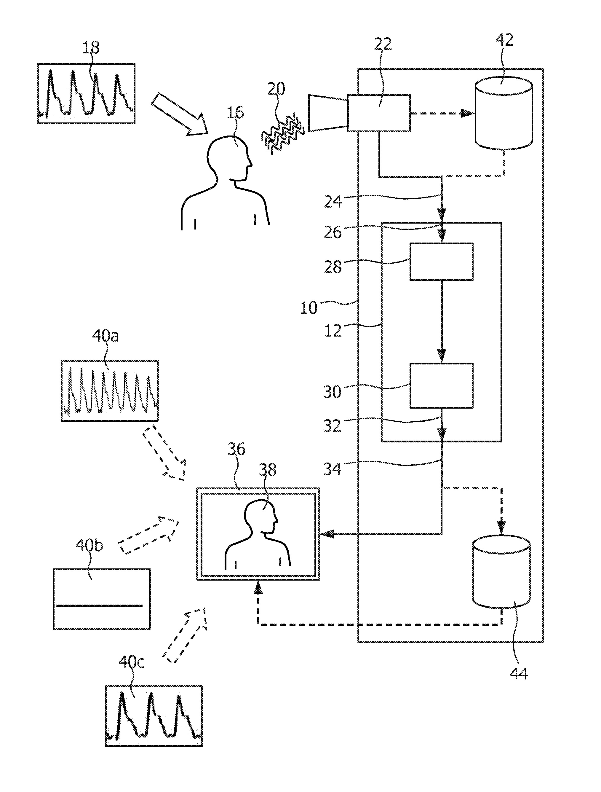 System and method for converting an input signal into an output signal