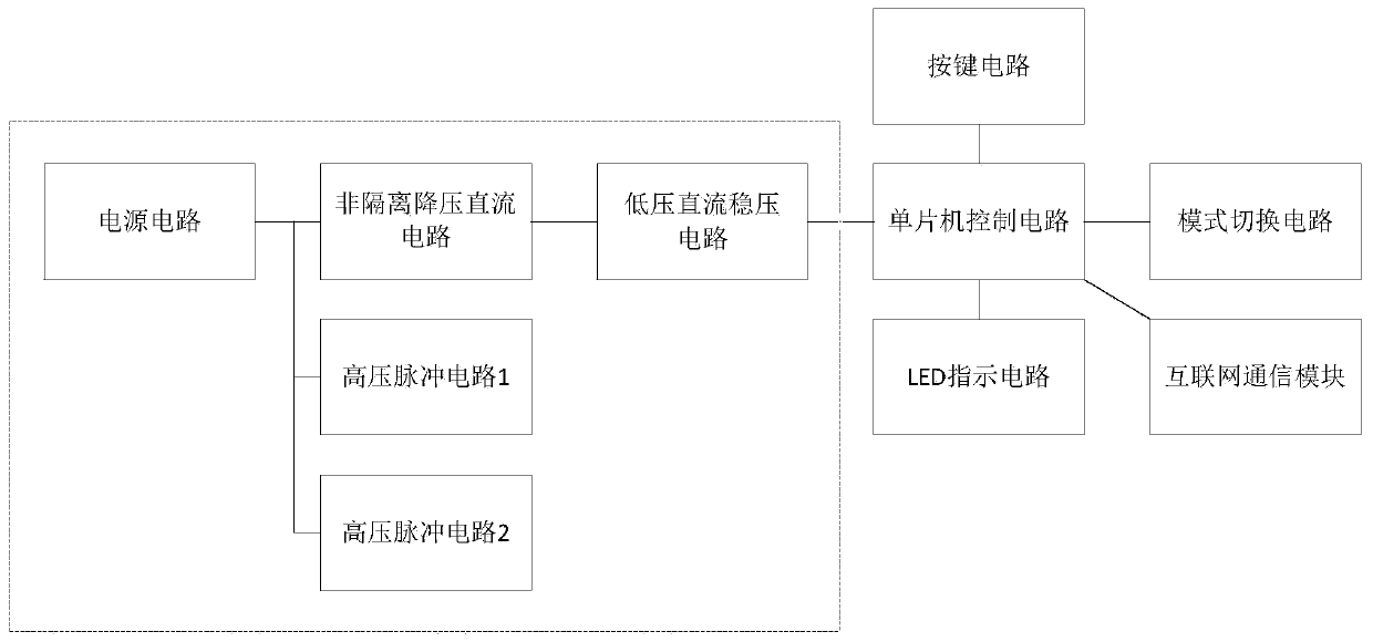 Internet intelligent simulative electronic firecracker