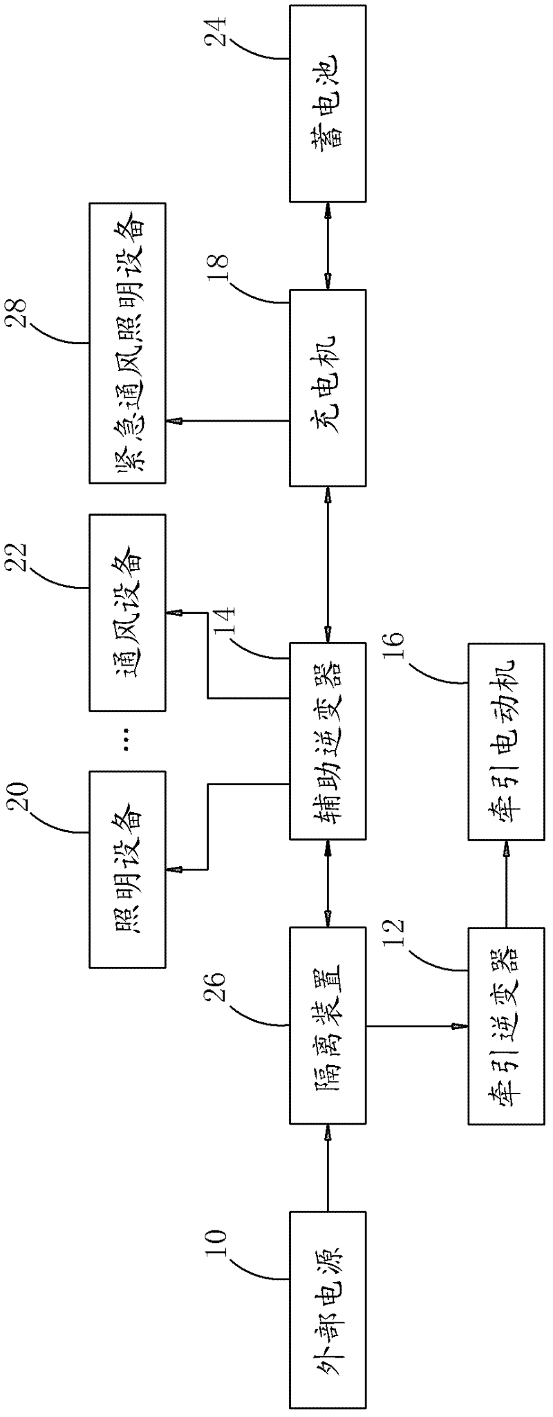 Power supply system for electric locomotive