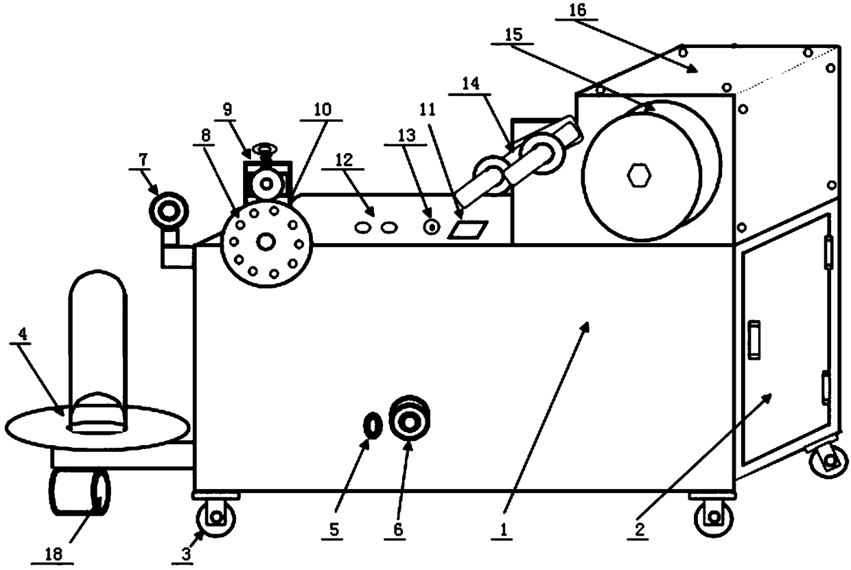 Electric wire net content length measuring machine and use method thereof