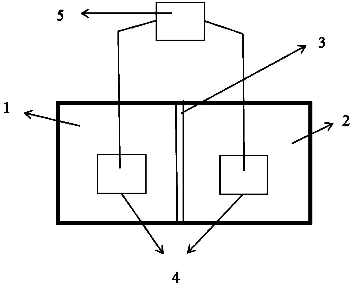 Method for preparing biofuel cell by using trehalose produced by yeast