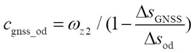 A vehicle-mounted DR navigation method based on odometer scale coefficient correction