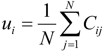 Power quality disturbance identification method and device based on wavelet transform