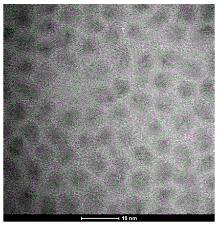 A kind of synthesis method of acid-assisted preparation of cdse/cds/zns core-shell structure quantum dots