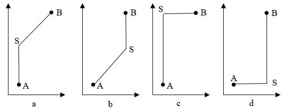 A High Quality Steiner Minimum Tree Construction Method with Differential Evolution under X Structure