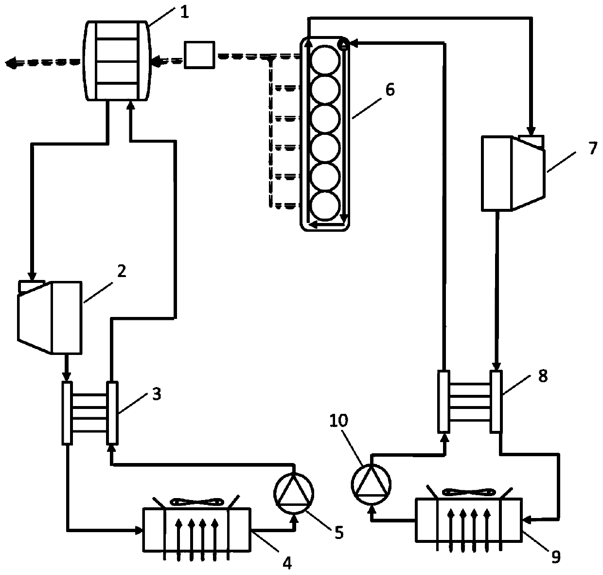 Vehicle-mounted Rankine cycle waste heat recycling system