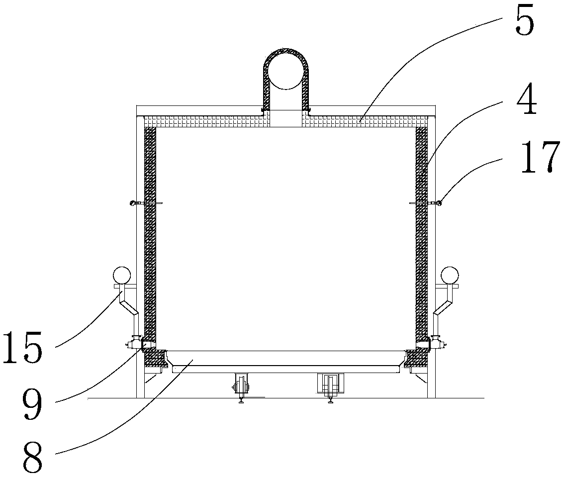 Thermal treatment furnace