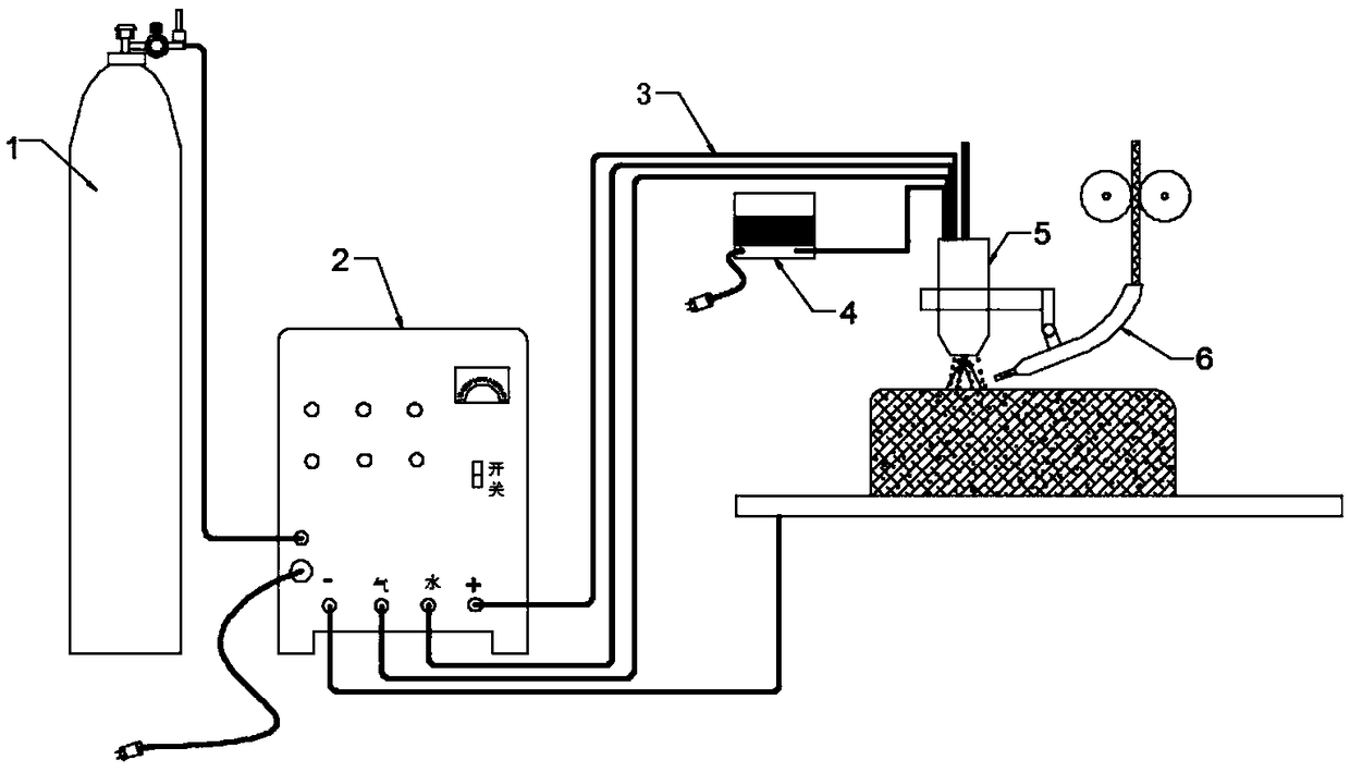 Light metal matrix composite component and preparation method thereof