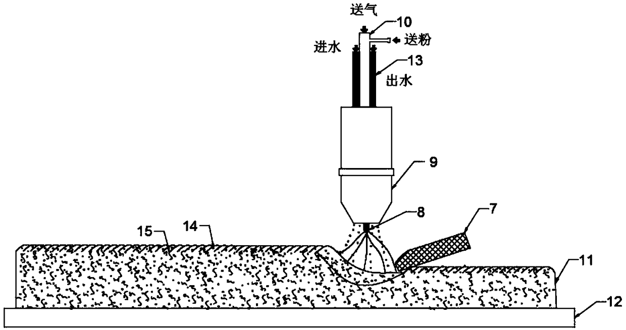 Light metal matrix composite component and preparation method thereof