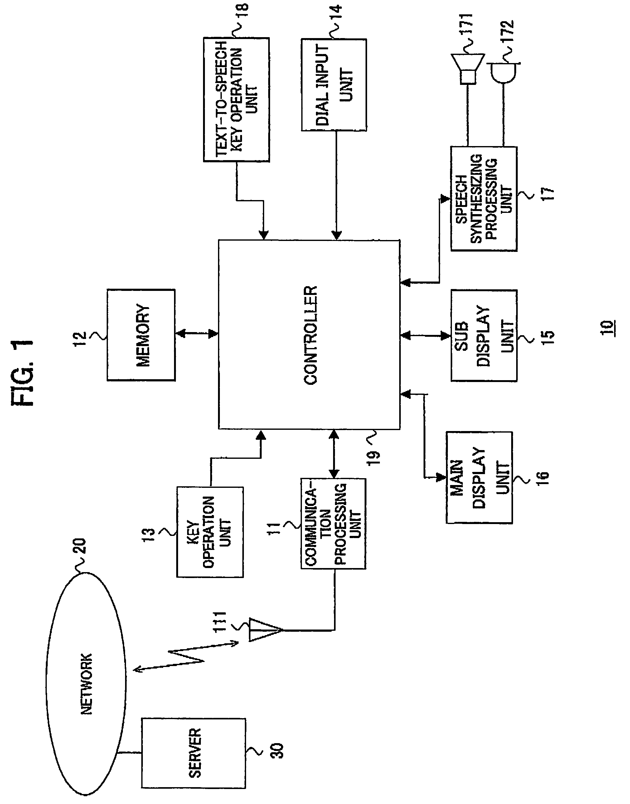 Text information display apparatus equipped with speech synthesis function, speech synthesis method of same