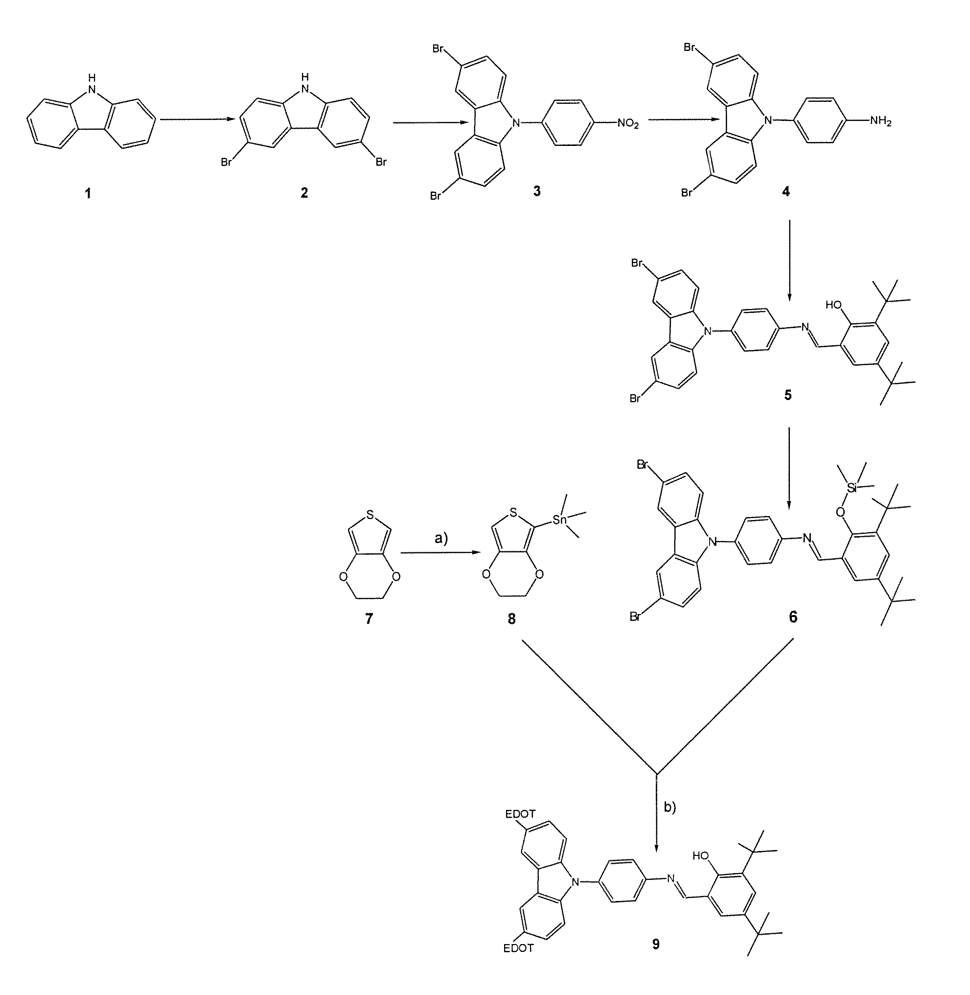 Monomer of the "push-pull" type and photochromic electroconducting polymer material obtained from this monomer