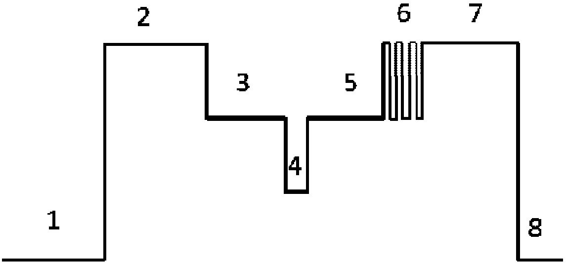 AlGaInP semiconductor laser with superlattice limiting layer